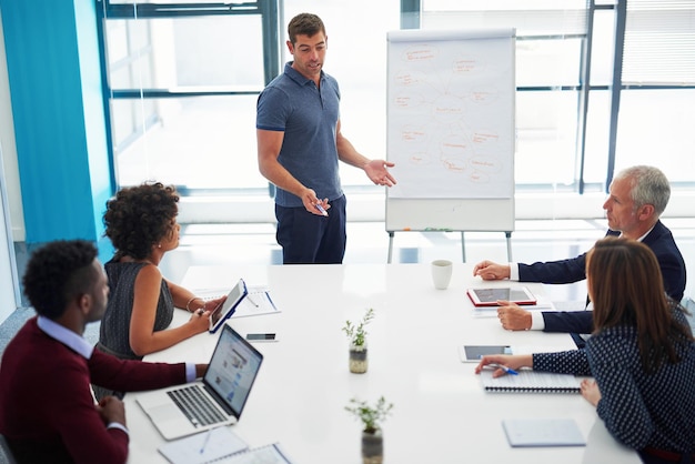 Time management service options